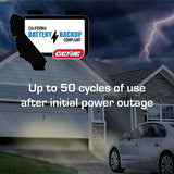 Genie Chain Drive 750 3/4 HPc Garage Door Opener w/Battery Backup – Heavy Duty Chain Drive – Operate your garage door when the primary power is out – Wireless Keypad Included, Model 7035-TKV,BLACK